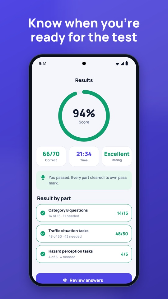 Exam result screen